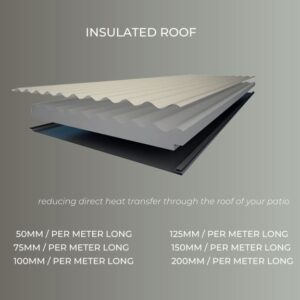 INSULATED ROOF