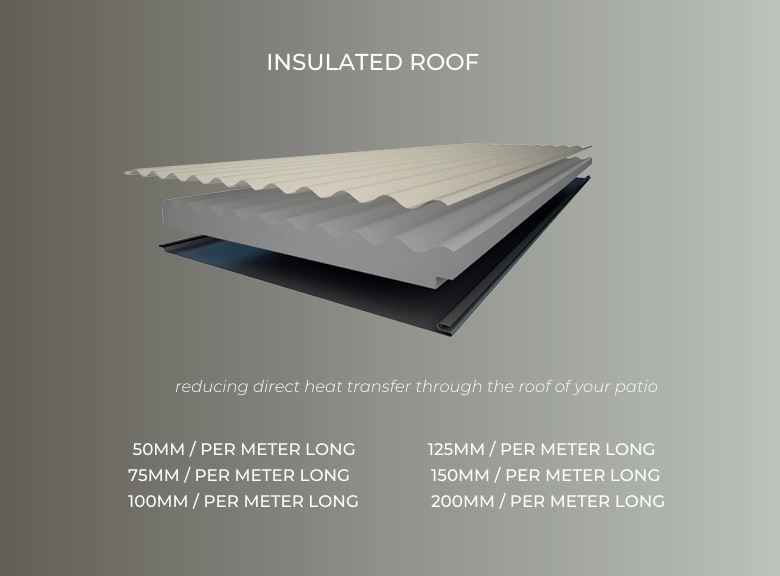 INSULATED ROOF